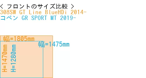 #308SW GT Line BlueHDi 2014- + コペン GR SPORT MT 2019-